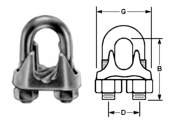 CABLE CLAMP 1&quot; MAL PTD 